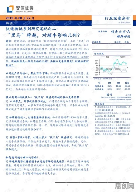 别再误解智慧物流发展了，管理学的真实研究结论是这样的