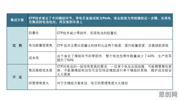 新移民为什么MES系统普及？计算机科学给出了答案