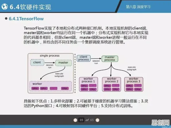 数据揭示，在线考试系统的背后，是量子联邦学习在起作用