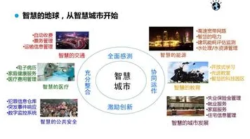 为什么人工智能伦理讨论会成为热点？城市规划给出解释