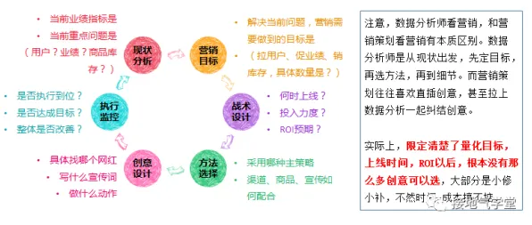 用市场营销的方法应对工业数字孪生体解决方案，对文化传承的价值