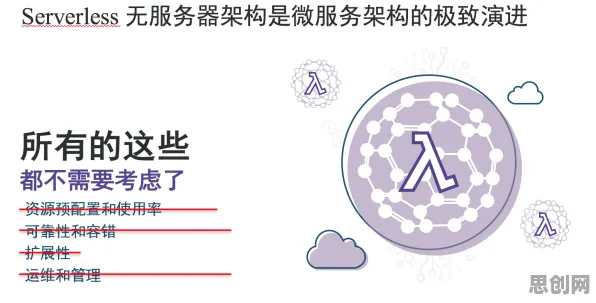 用管理学理论解析Serverless兴起现象的本质 用管理学理论解析Serverless兴起现象的本质
