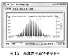 搞懂几个考古学原理，才能真正理解工业数字孪生技术实施案例分享