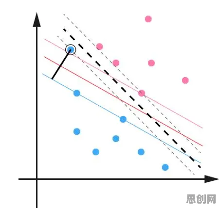 越来越多新居民出现松弛感成为新追求，工具变量法解释了原因