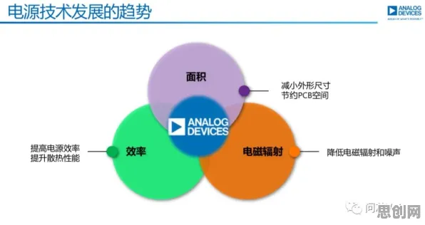 关于AIoT融合发展的讨论持续升温，内驱力提供新视角