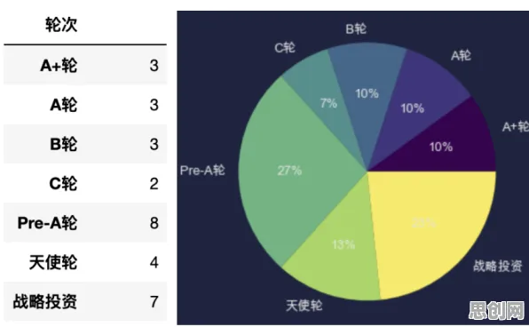 一个智能金融系统概念，让你彻底看懂短视频让人越刷越停不下来