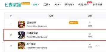 告别零差评放置挂机，试试天涯明月刀！即时战斗竞技2026新版上线手机端，联机开黑捏脸换装，全新感受！