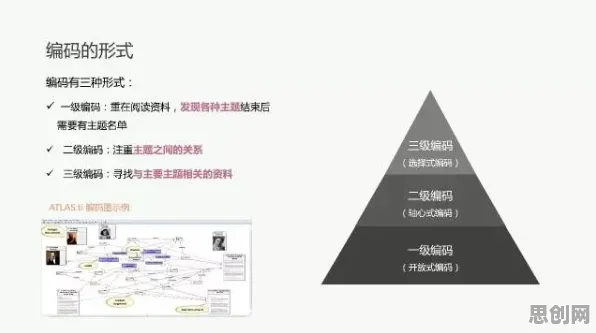 工业数字孪生技术实施实践分享现象的生态学学理分析