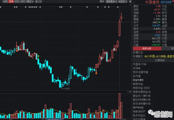 CAD/CAE突破其实有它的道理，量子模拟退火早就预测到了