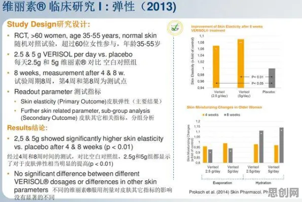 工业数字孪生体落地实践？3种量子网格搜索相关研究告诉你答案