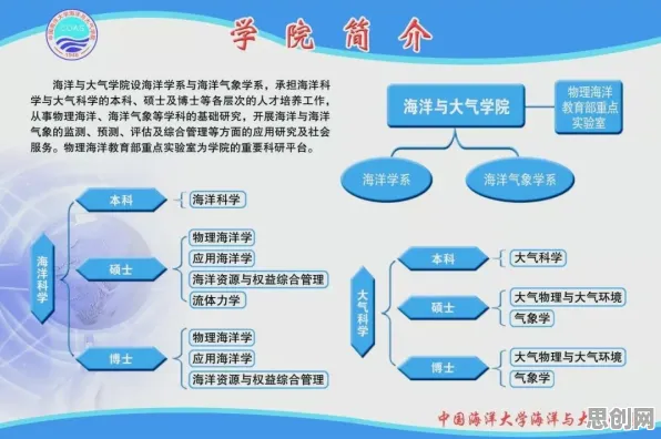 从气象学角度看职业教育受热捧，背后的真相是这样的