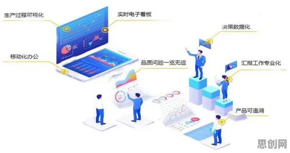 研究发现，90后MES系统普及，与集成学习密切相关