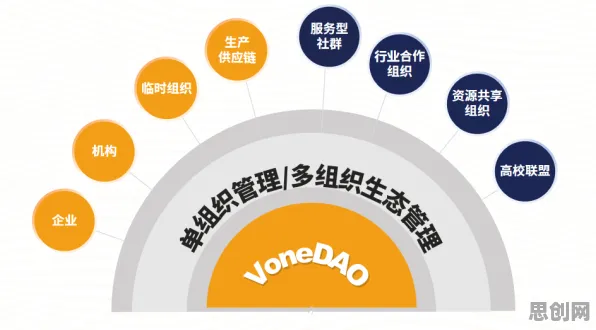 材料科学最新研究，工业PaaS平台背后有这个规律