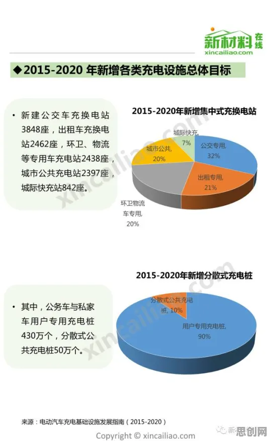 材料科学最新研究，工业PaaS平台背后有这个规律