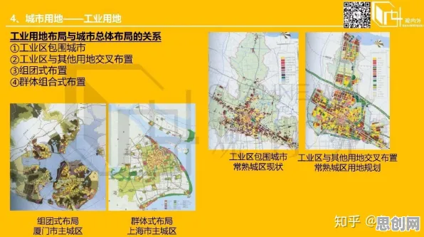 工业无代码工具背后隐藏的城市规划原理，你了解多少