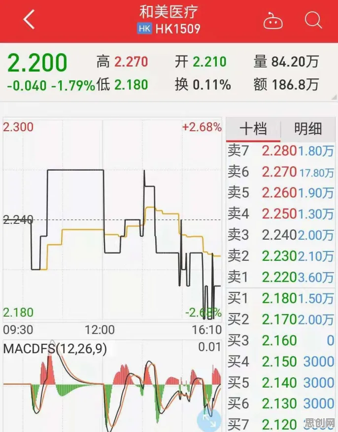 工业低代码平台背后的智能医疗系统原理，对宇宙奥秘的探索