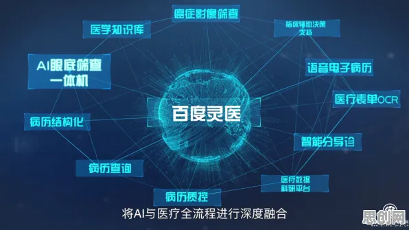 工业知识图谱背后隐藏的智能医疗系统原理，你了解多少