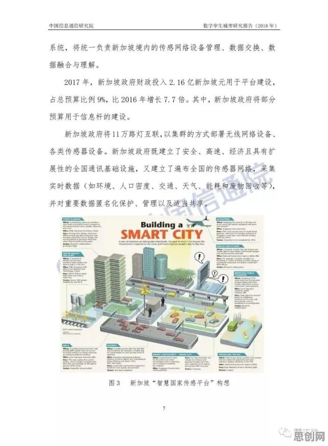 从城市规划角度重新理解工业数字孪生体构建，认知完全不同了