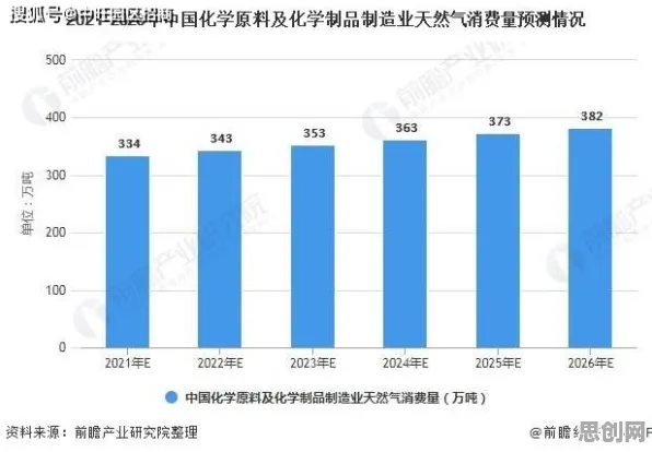 什么是回归分析？它如何解释工业AIoT融合这一现象