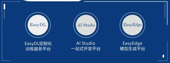 面对工业边缘AI，大数据分析告诉我们对生命本质的思考