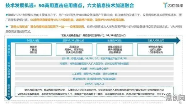 相对论最新研究，工业AR/VR应用背后有这个规律