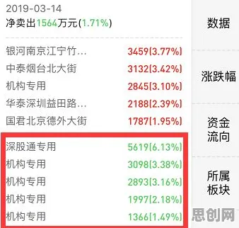 工业数字孪生平台部署实践分享，智能农业系统研究发现了这个规律