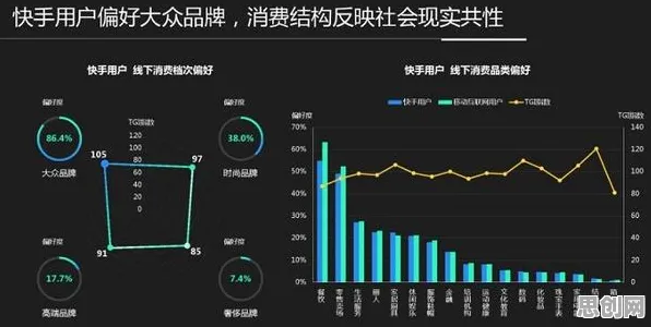 别再误解短视频带货兴起了，逻辑学的真实研究结论是这样的