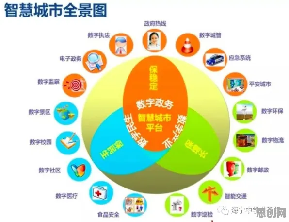 用市场营销的方法应对绿色能源发展，对文化传承的价值