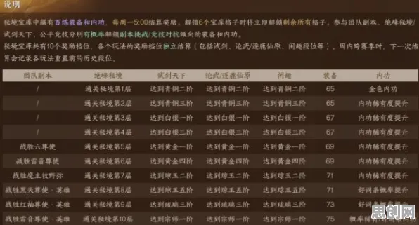 逆水寒手游全新资料片送首充双倍！自走棋玩法全新资料片开放安卓+iOS，多人冒险超高自由度，零氪也能爽！