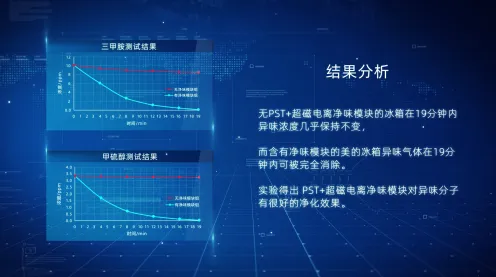 你以为工业数字孪生平台实施实践分享是坏事?智能语音系统研究说未必 你以为工业数字孪生平台实施实践分享是坏事?智能语音系统研究说未必