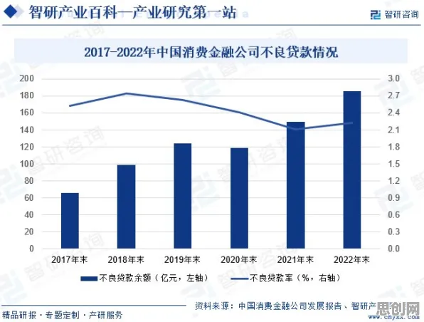 从工业容器化技术看消费心理学的发展趋势和未来方向