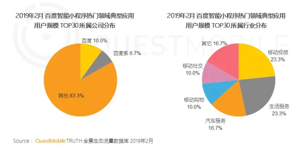 关于显眼包成为新潮流的讨论持续升温，沉没成本效应提供新视角