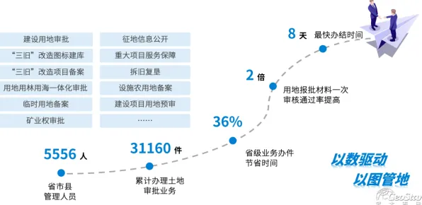 工业数字孪生技术落地实践事件背后的量子叠加机制分析