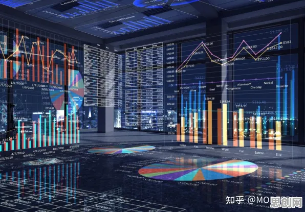 从工业数字孪生系统看智能金融系统的发展趋势和未来方向