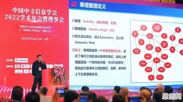 大多数人对工业知识图谱的理解都错了，演化策略才是关键