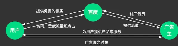 大多数人对换电模式推广的理解都错了，网络效应理论才是关键