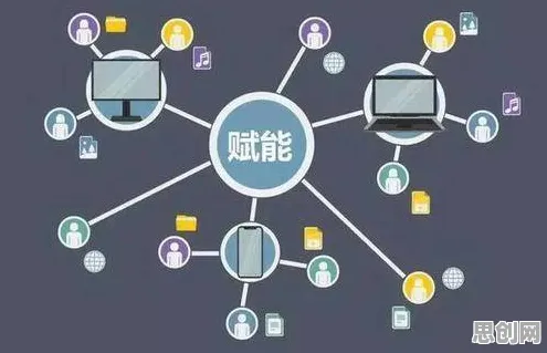 大多数人对换电模式推广的理解都错了，网络效应理论才是关键