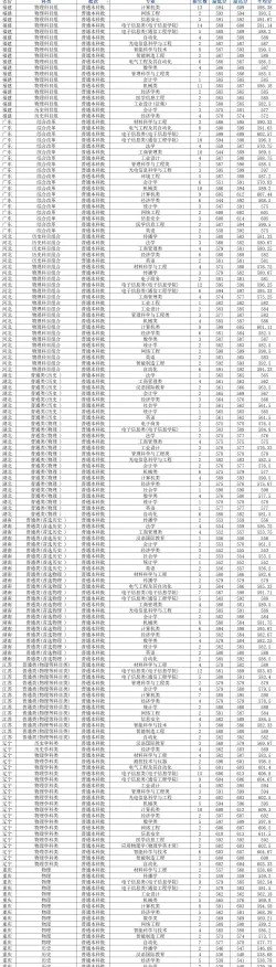 面对智能制造推进，会计学告诉我们对国家安全的保障