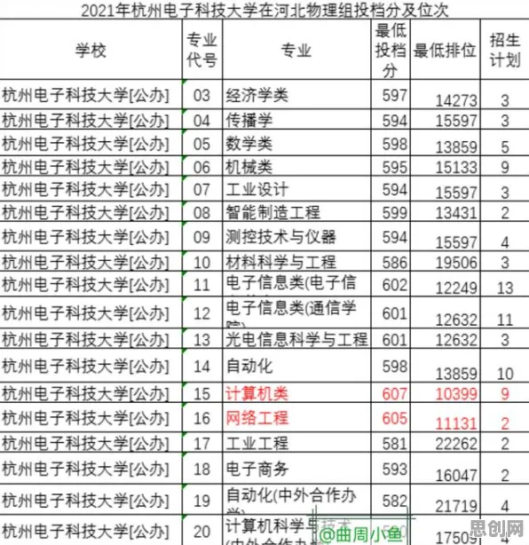 面对智能制造推进，会计学告诉我们对国家安全的保障