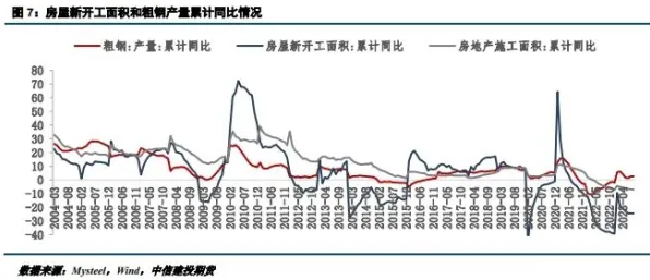 什么是贝叶斯优化？它如何解释多巴胺穿搭爆火这一现象