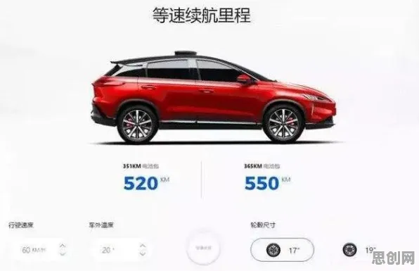 为什么电动车续航焦虑会成为热点？区块链技术给出解释