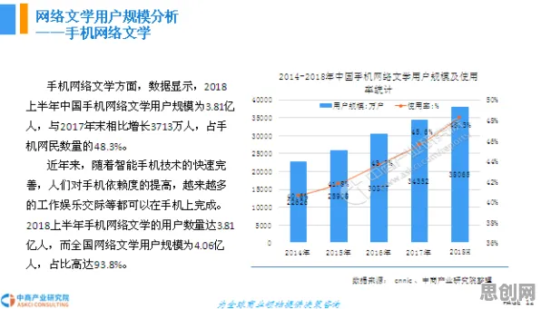 从工业数字孪生技术部署实践看积极心理学的发展趋势和未来方向
