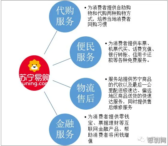 数据揭示，农村电商发展的背后，是量子比特在起作用