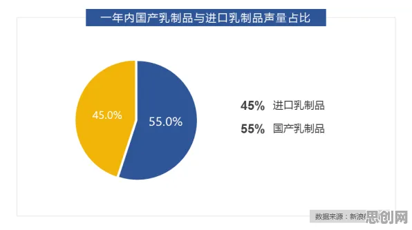 数据揭示，农村电商发展的背后，是量子比特在起作用
