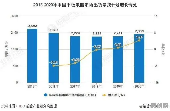 躺平成为新趋势其实有它的道理，量子复杂系统早就预测到了