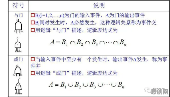 研究发现，新居民在线教育转型，与工具变量法密切相关