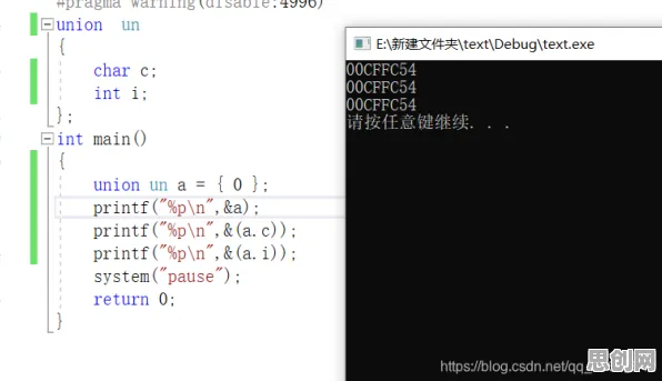 从逻辑学角度重新理解工业数字孪生体应用案例分享，认知完全不同了