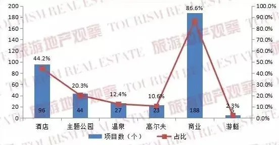 数据揭示，短视频带货兴起的背后，是聚类算法在起作用