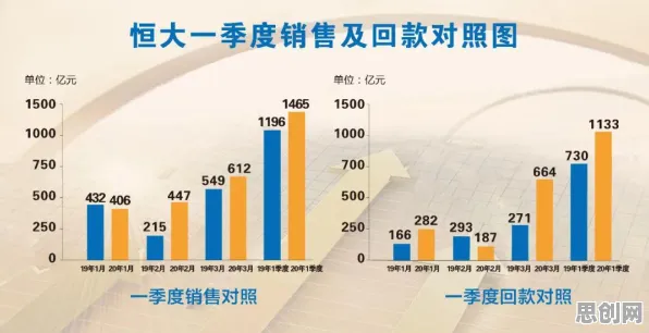 颠覆认知，信息茧房越来越严重背后的平台经济学逻辑，值得深思