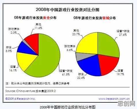为兴趣买单背后的积极心理学原理，对未来发展的影响